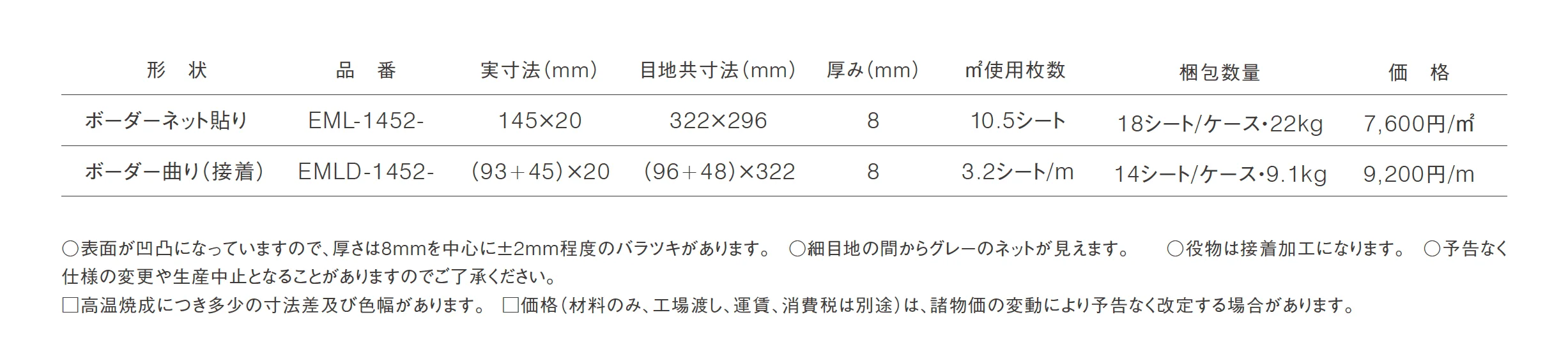 エミール_価格_1