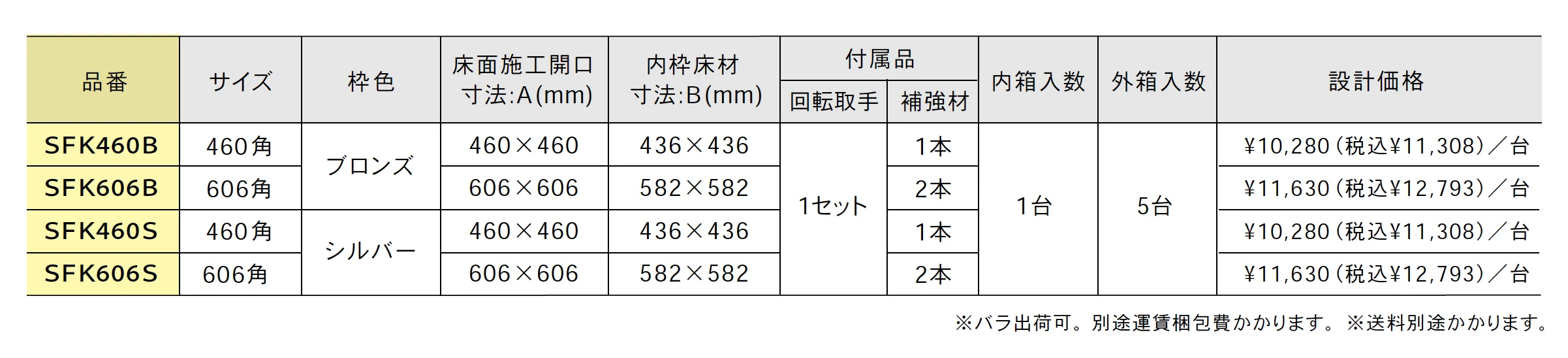 らくらく気密床下点検口【2025年版】_価格_1