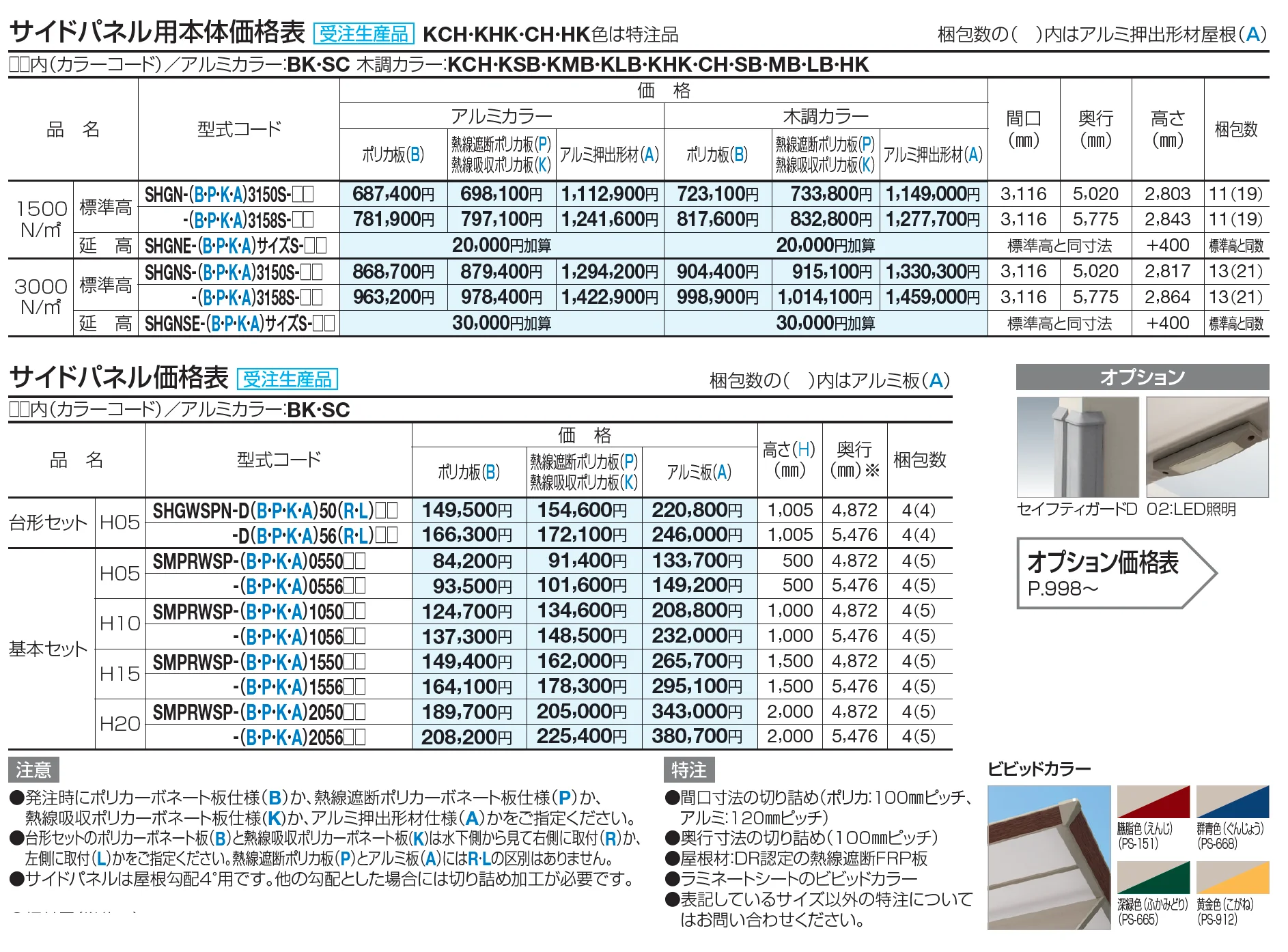 スマートポートHG(サイドパネル用)【2023年版】_価格_1