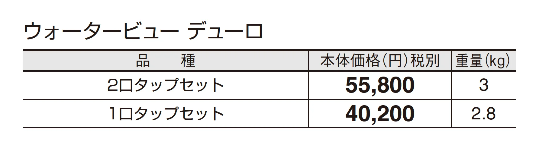 ウォータービュー デューロ_価格_1