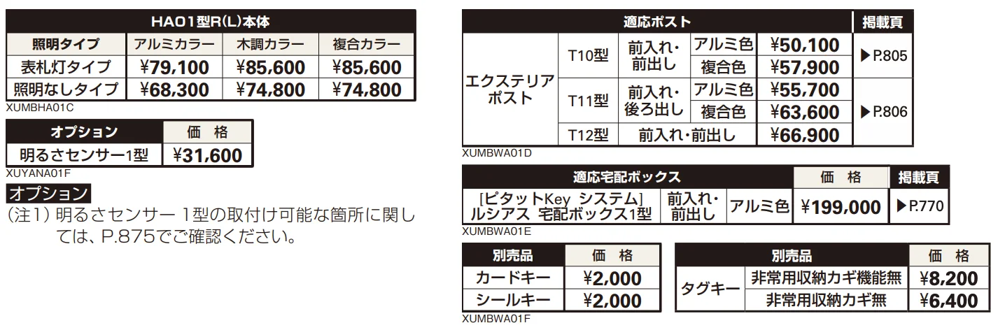 〔ピタットKey システム〕ルシアス 宅配ボックス1型取付用ルシアス ポストユニット HA01型 【2022年版】_価格_2