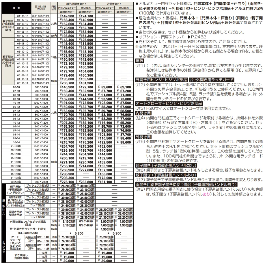 ルシアス 門扉W08型 【2022年版】_価格_1