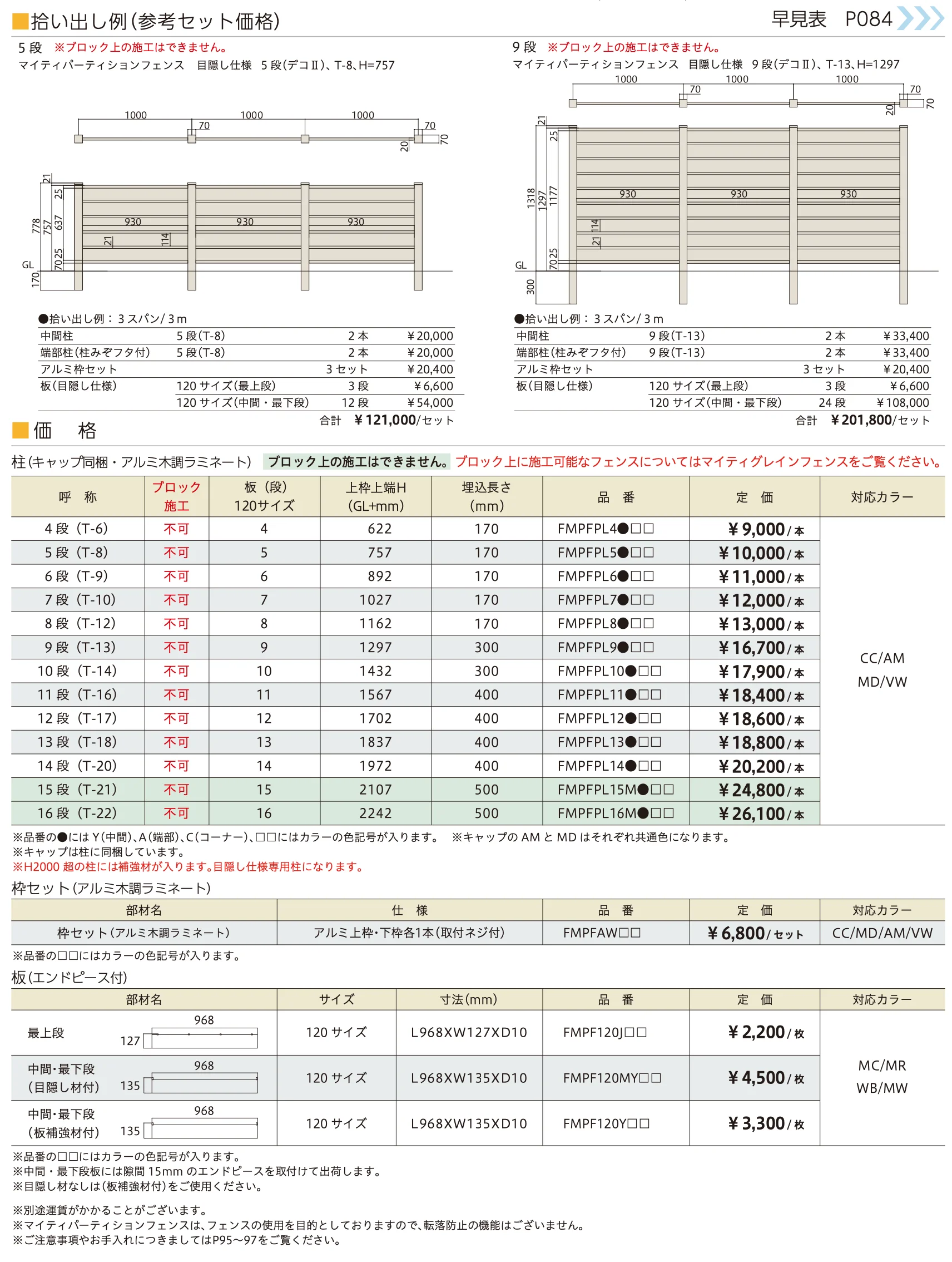 マイティパーティションフェンス 目隠し仕様 (板デコⅡ仕様) 【2022年版】_価格_1