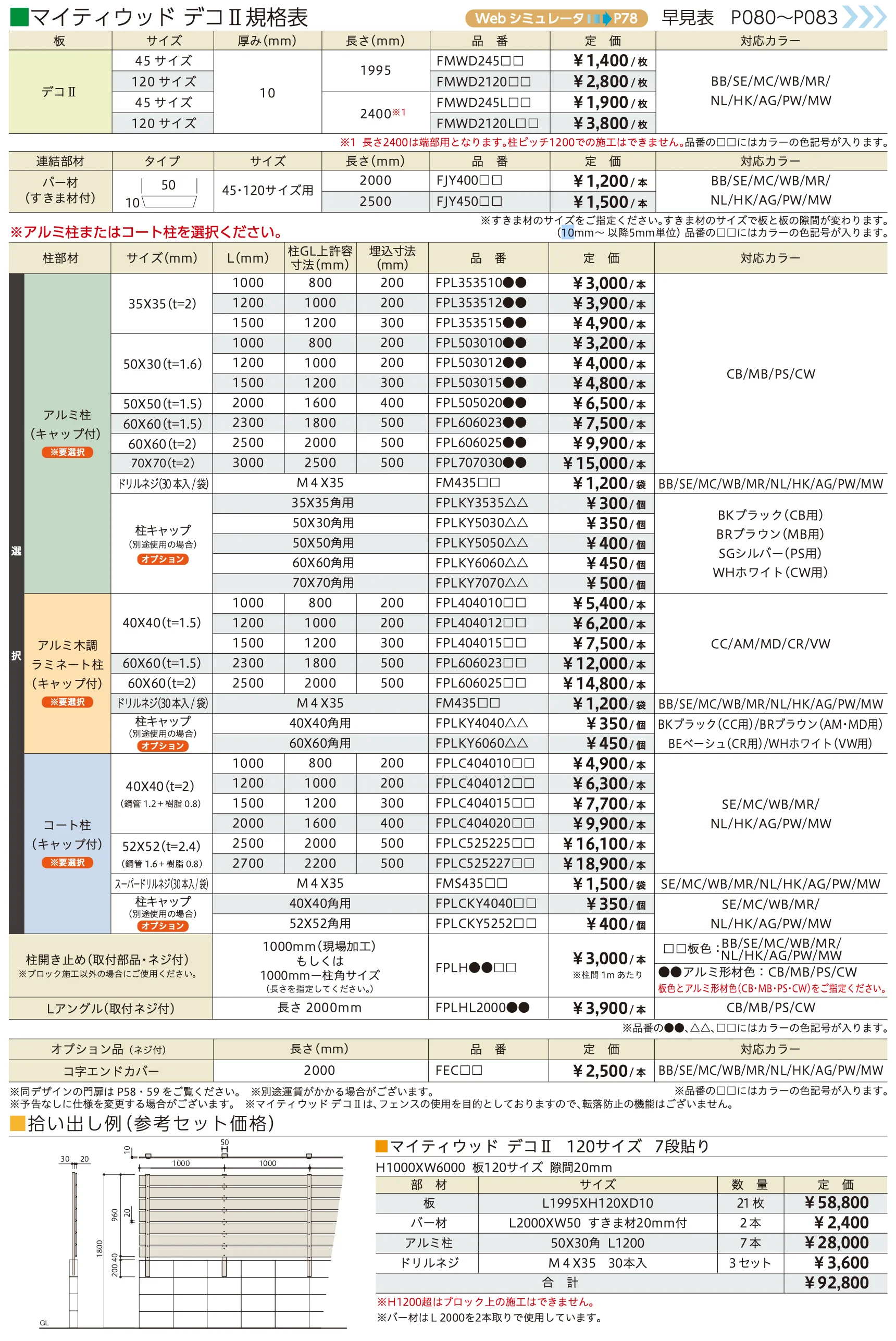 マイティウッドデコⅡ 【2022年版】_価格_1
