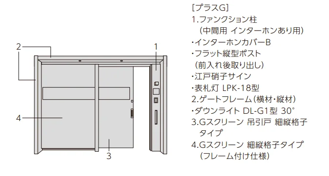 プラスG ファサード-24【2022年版】_価格_1