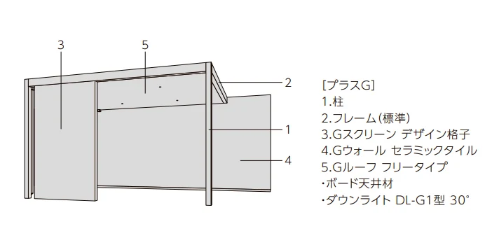 プラスG ハナレ-02【2022年版】_価格_1