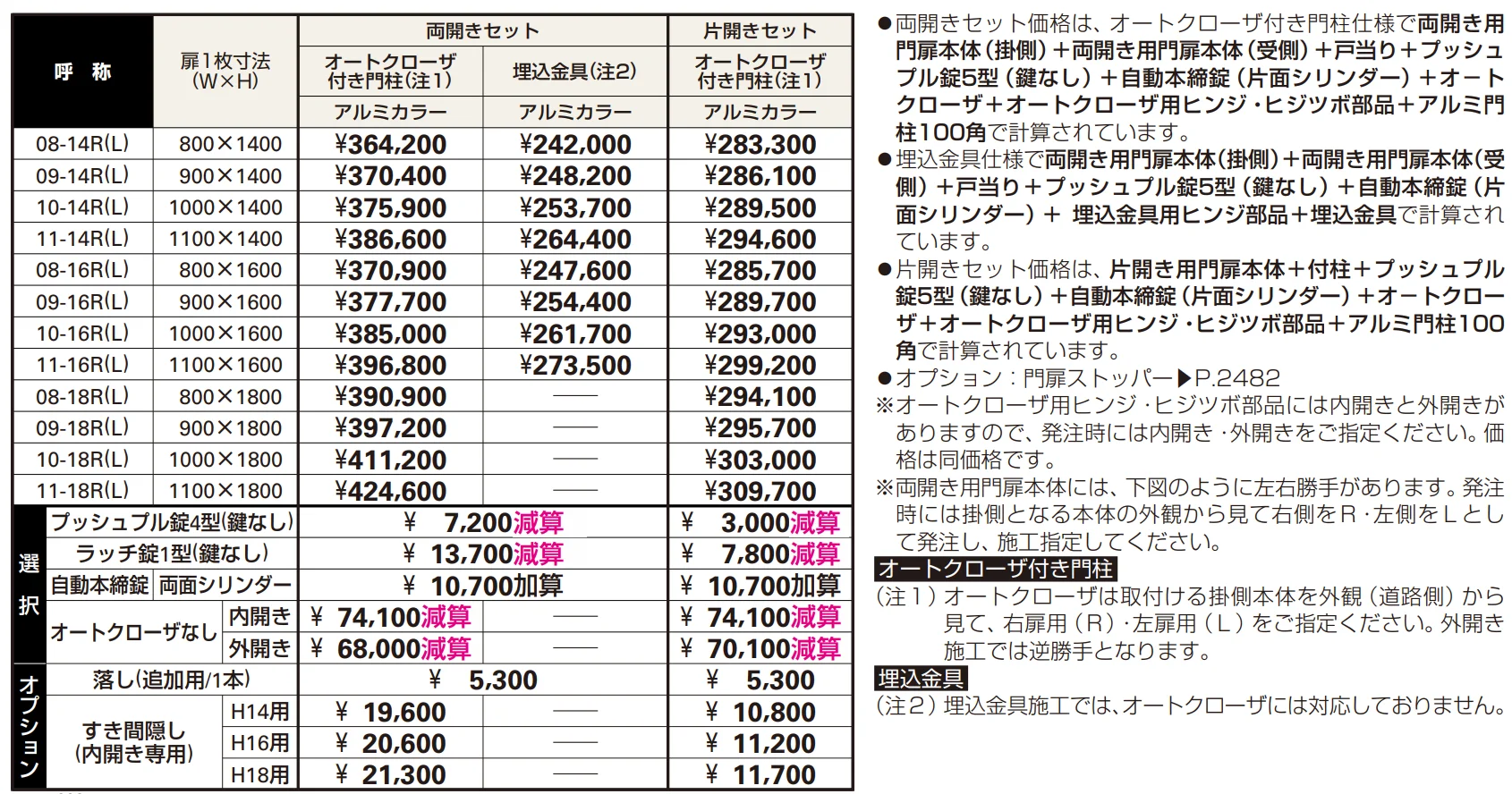 〔共用門扉〕シンプレオ 門扉6型 【2022年版】_価格_1