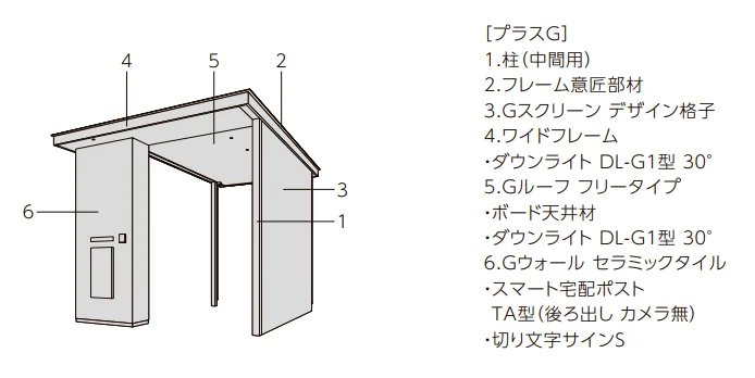 プラスG シーン-04【2022年版】_価格_1