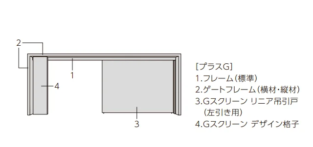 プラスG ファサード-25【2022年版】_価格_1