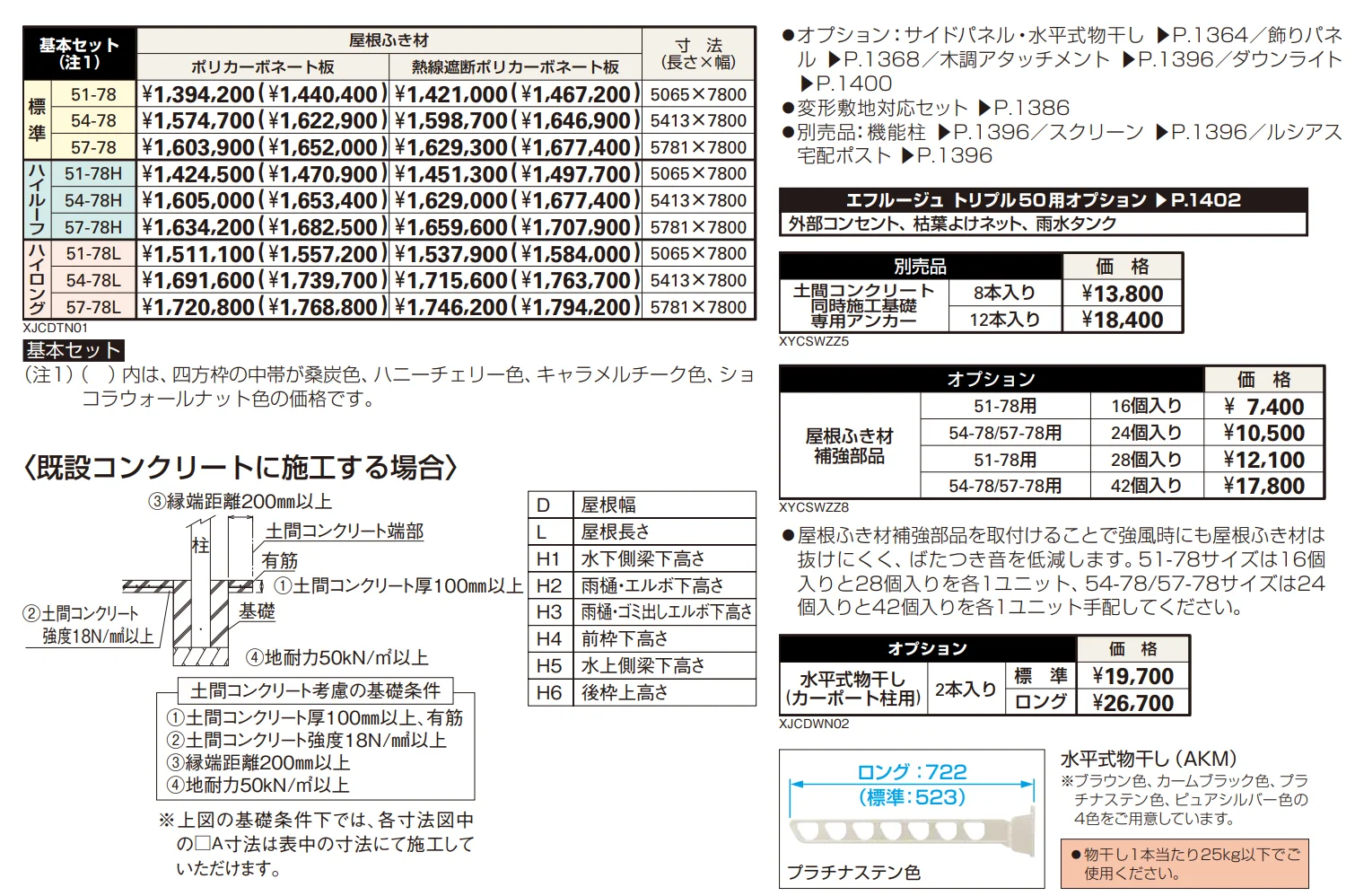 エフルージュ トリプル50 【2022年版】_価格_1