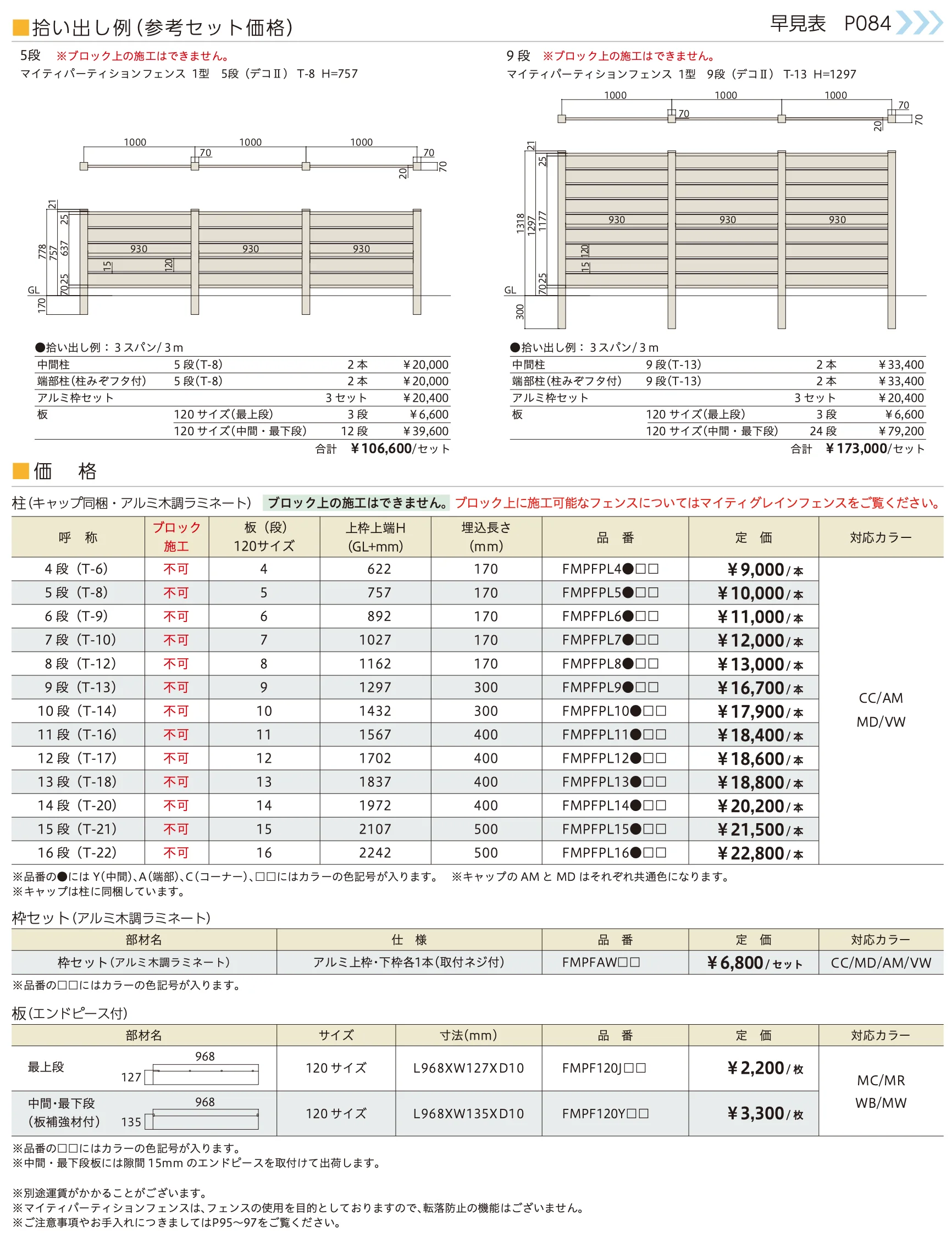 マイティパーティションフェンス 1型 (板デコⅡ仕様) 【2022年版】_価格_1