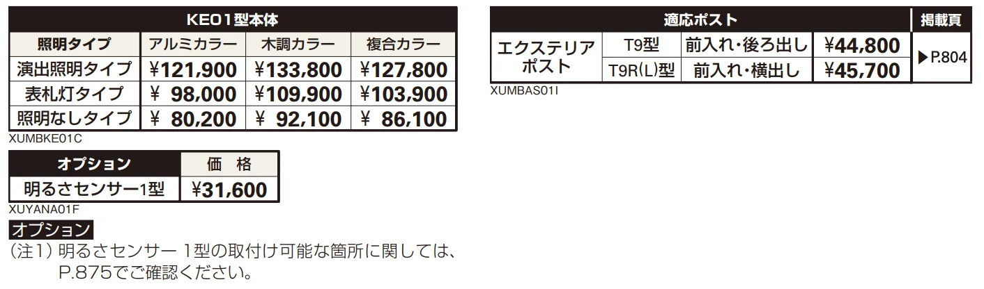 エクステリアポストT9型、T9R（L）型取付用ルシアス ポストユニット KE01型 【2022年版】_価格_2
