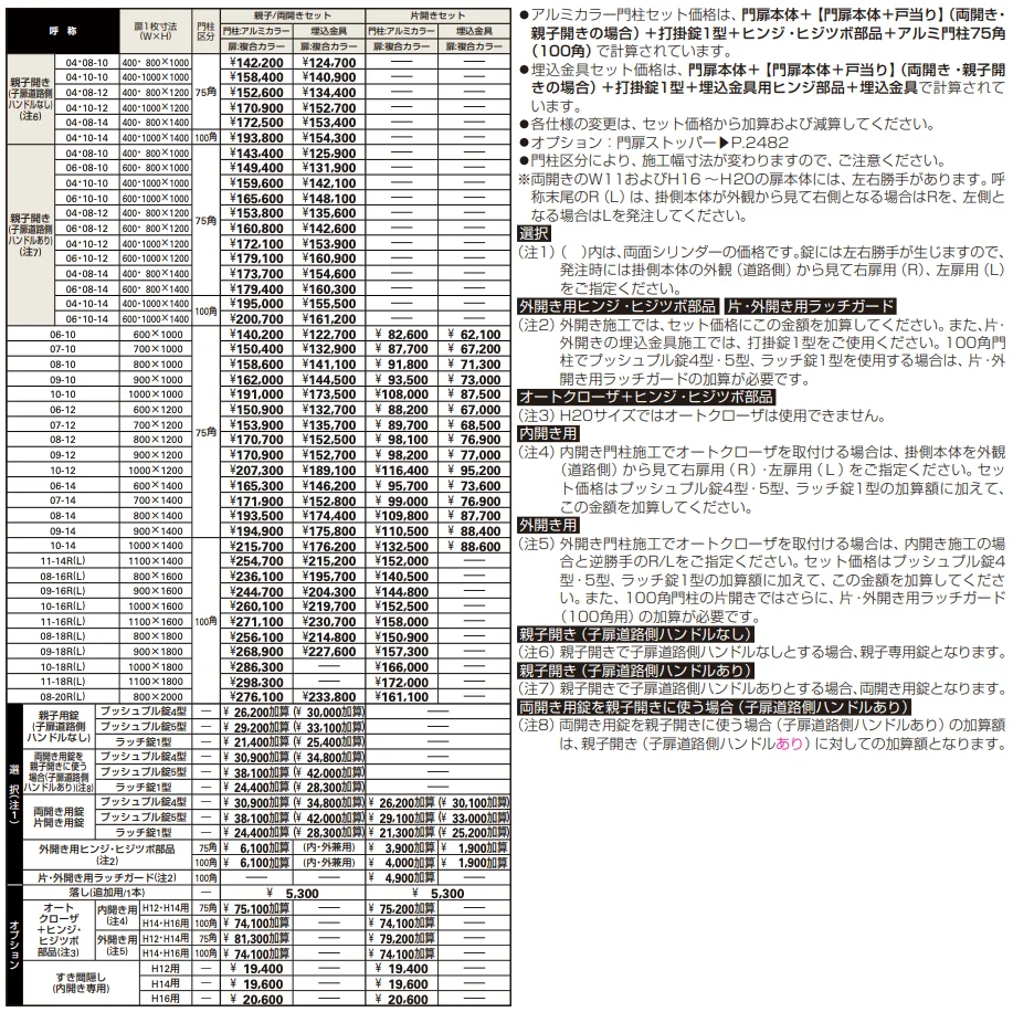 ルシアス 門扉S04型 【2022年版】_価格_1