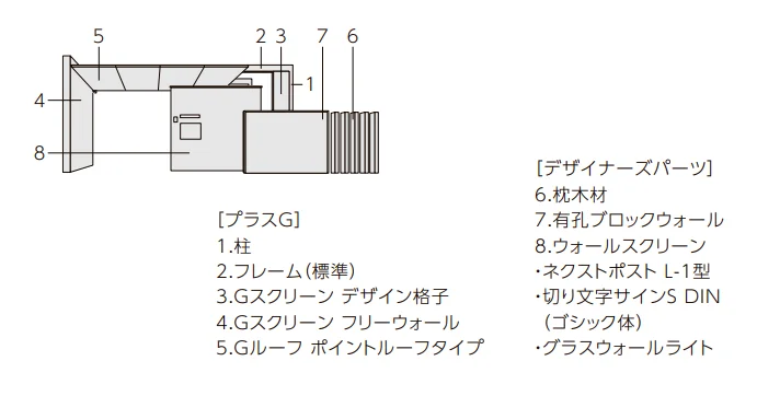 プラスG ファサード-13【2022年版】_価格_1