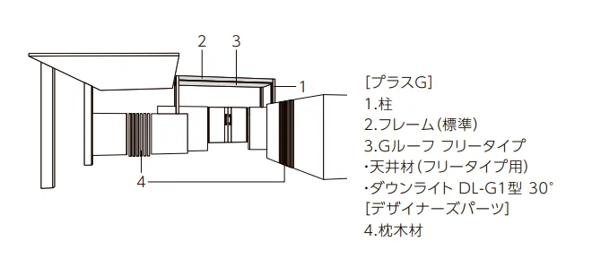 プラスG ファサード-23【2022年版】_価格_1