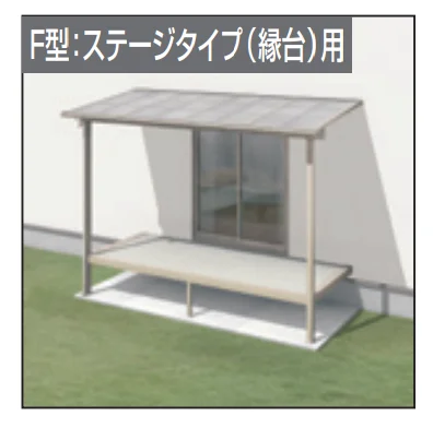 三協アルミの「レボリューZ屋根(オルネ ステージタイプ(縁台)用 1500タイプ 出幅移動納まり)【2023年版】」のサブ画像1