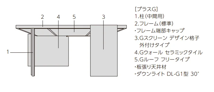 プラスG ハナレ-03【2022年版】_価格_1