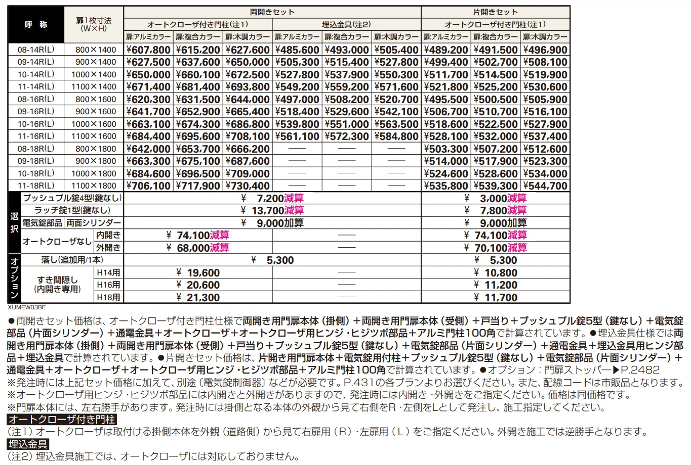電気錠付共用門扉 ルシアス 門扉W03型 【2022年版】_価格_1