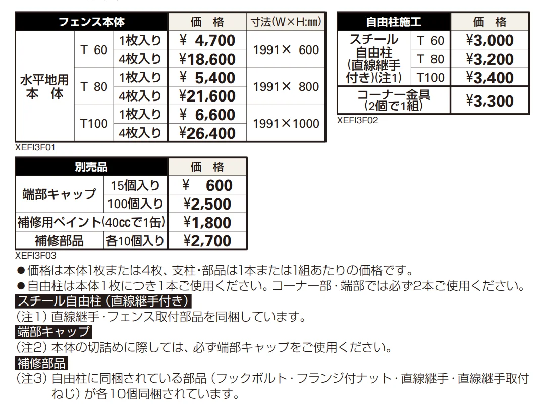 イーネット フェンス3F型 【2022年版】_価格_1