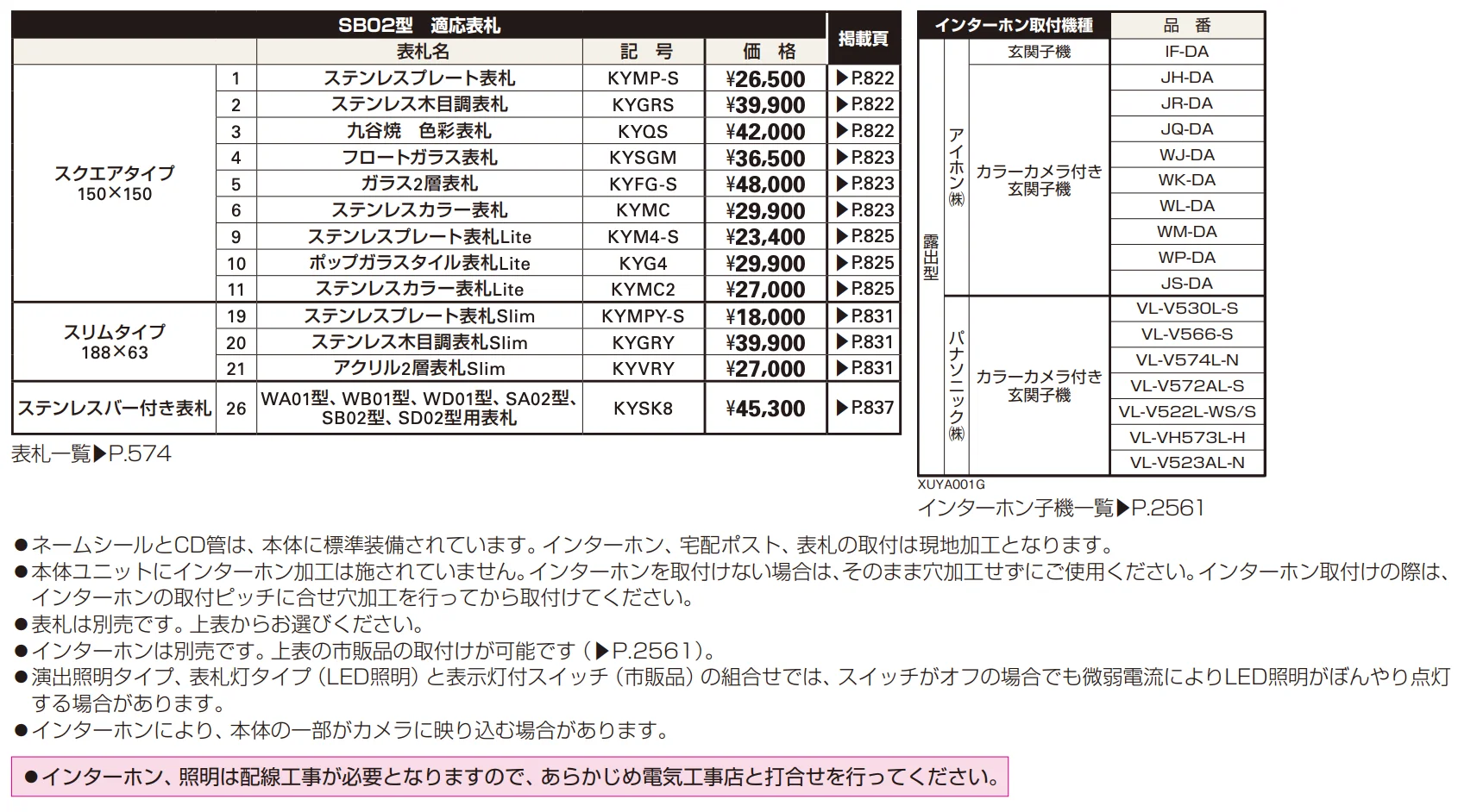 ルシアス 宅配ポスト2型取付用ルシアス ポストユニット SB02型 【2022年版】_価格_1