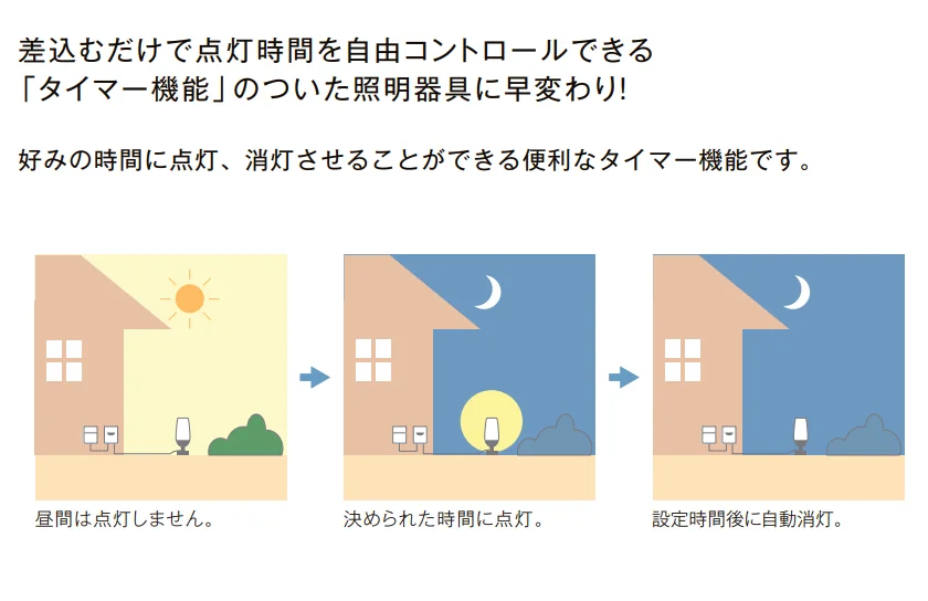 LIXILの「24時間タイマー【2023年版】」のサブ画像1
