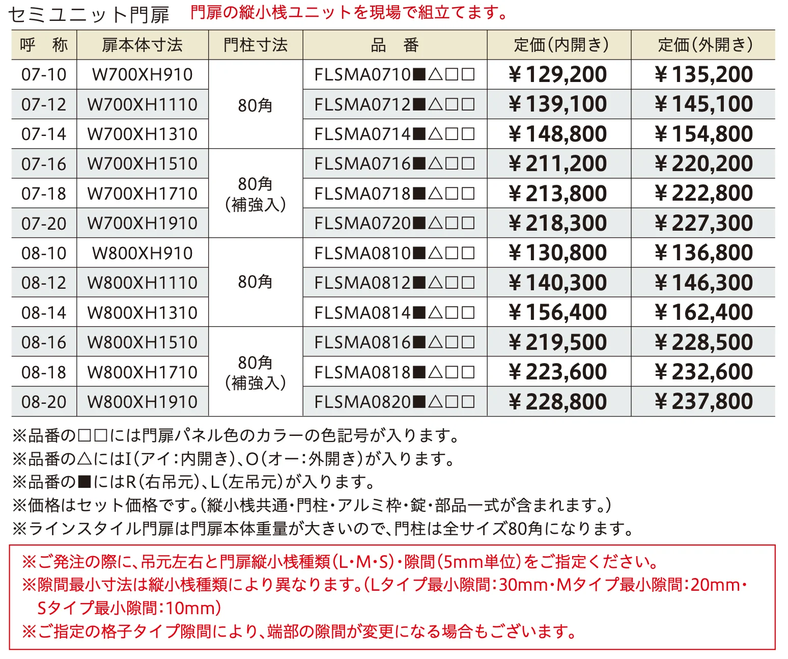 ラインスタイル門扉 タイプA 【2022年版】_価格_1