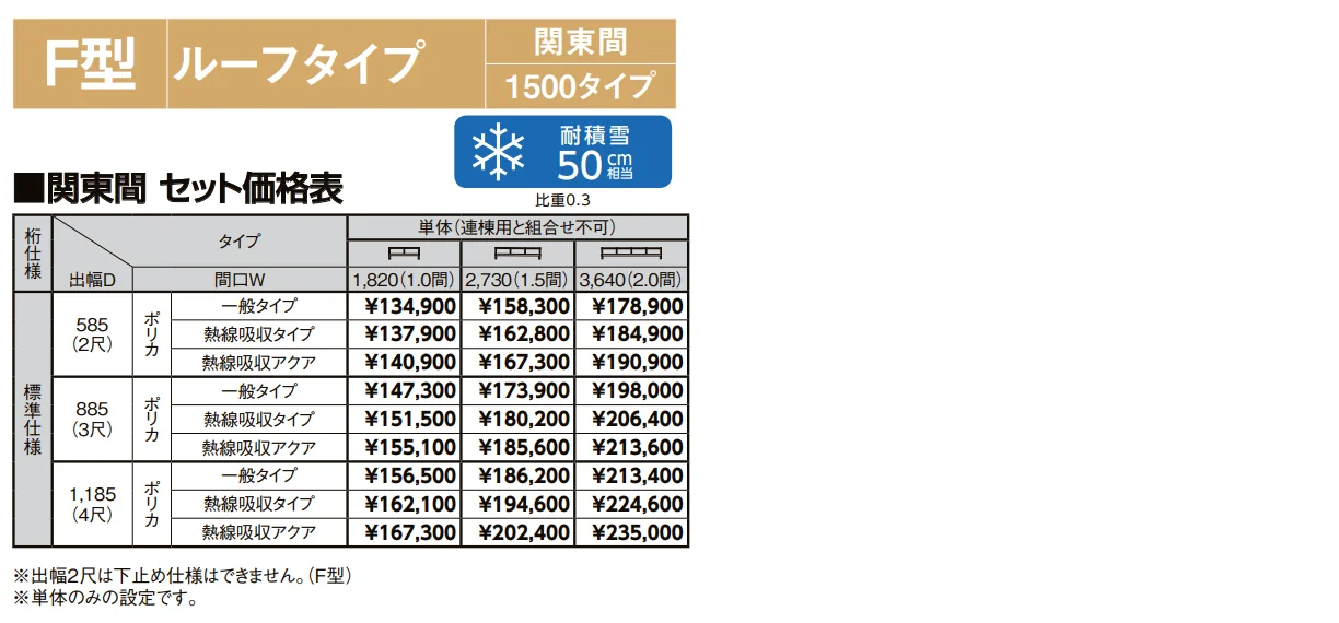 スピーネ F型 ルーフタイプ 関東間【2022年版】_価格_2