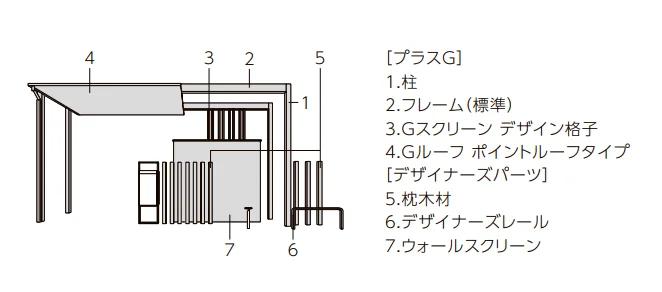 プラスG ファサード-17【2022年版】_価格_1
