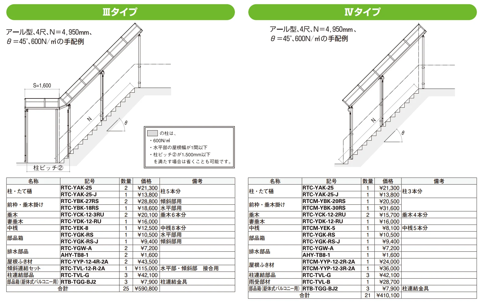 ソラリア テラス屋根 特殊納まり 階段屋根【2023年版】_価格_3
