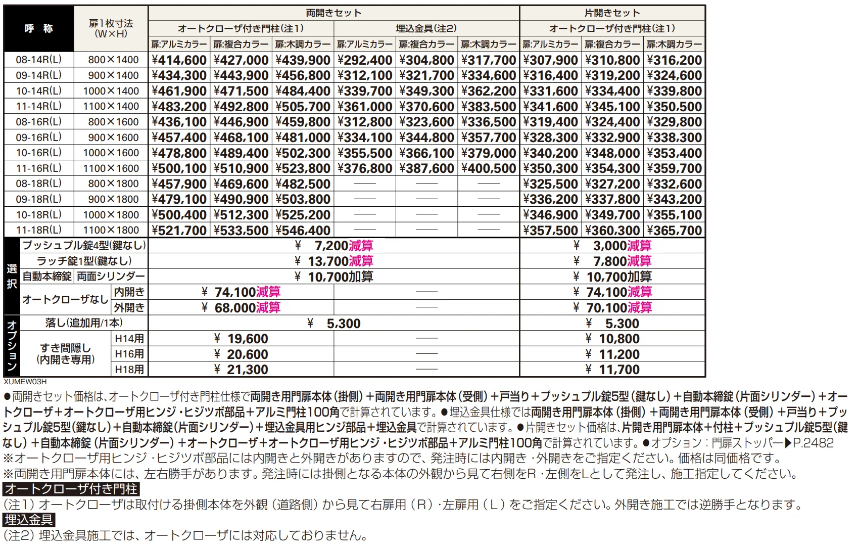 〔共用門扉〕ルシアス 門扉W03型 【2022年版】_価格_1