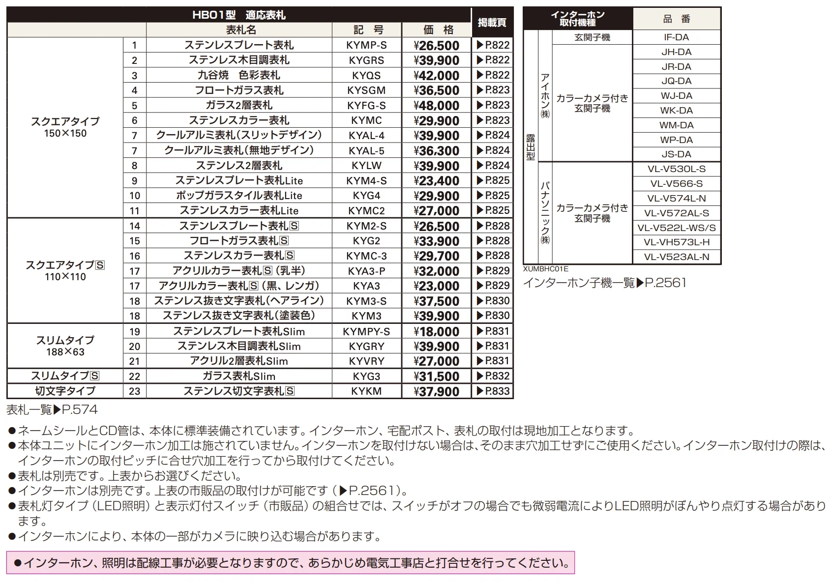 ルシアス 宅配ポスト2型取付用ルシアス ポストユニット HB01型 【2022年版】_価格_1
