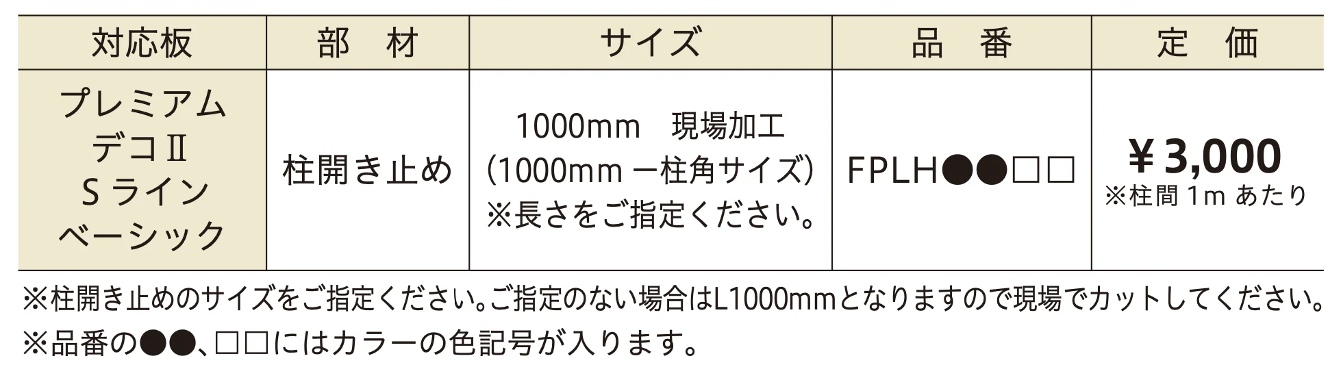 柱開き止め（取付部品・ネジ付） 【2022年版】_価格_1