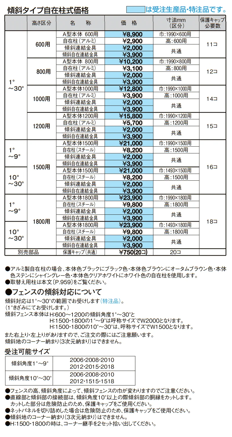 メッシュフェンス A型[スチール製]【2022年版】_価格_3
