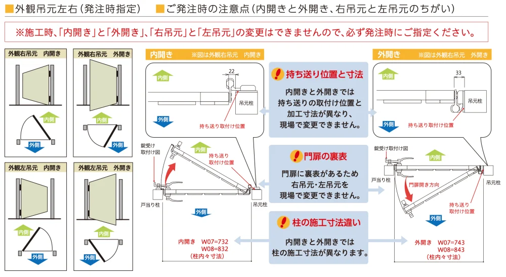 F&Fの「タテイタスタイル門扉 タイプA 【2022年版】」のサブ画像2