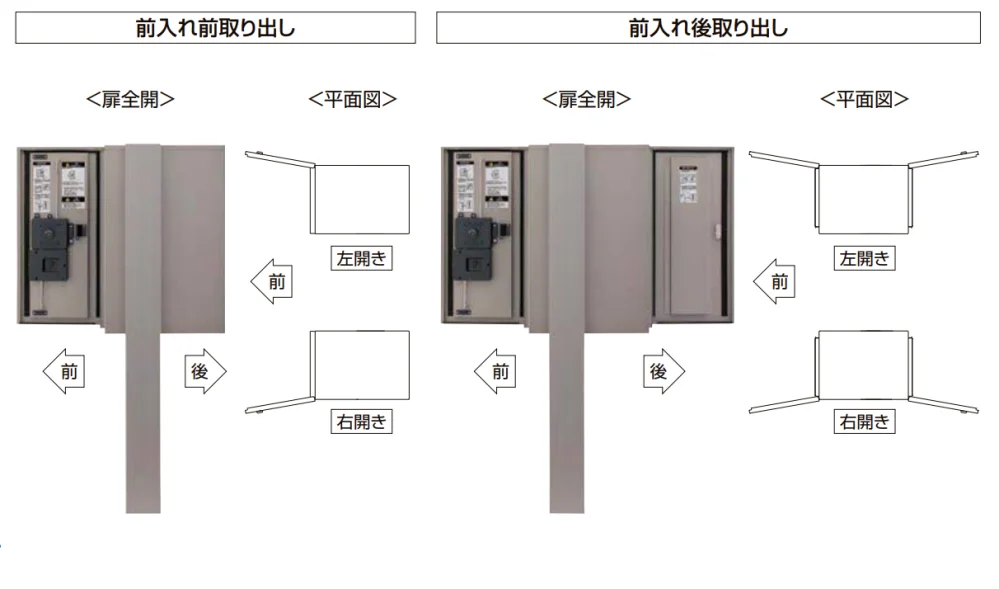 LIXILの「宅配ボックスKL【2023年版】」のサブ画像2