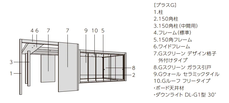 プラスG ハナレ-01【2022年版】_価格_1