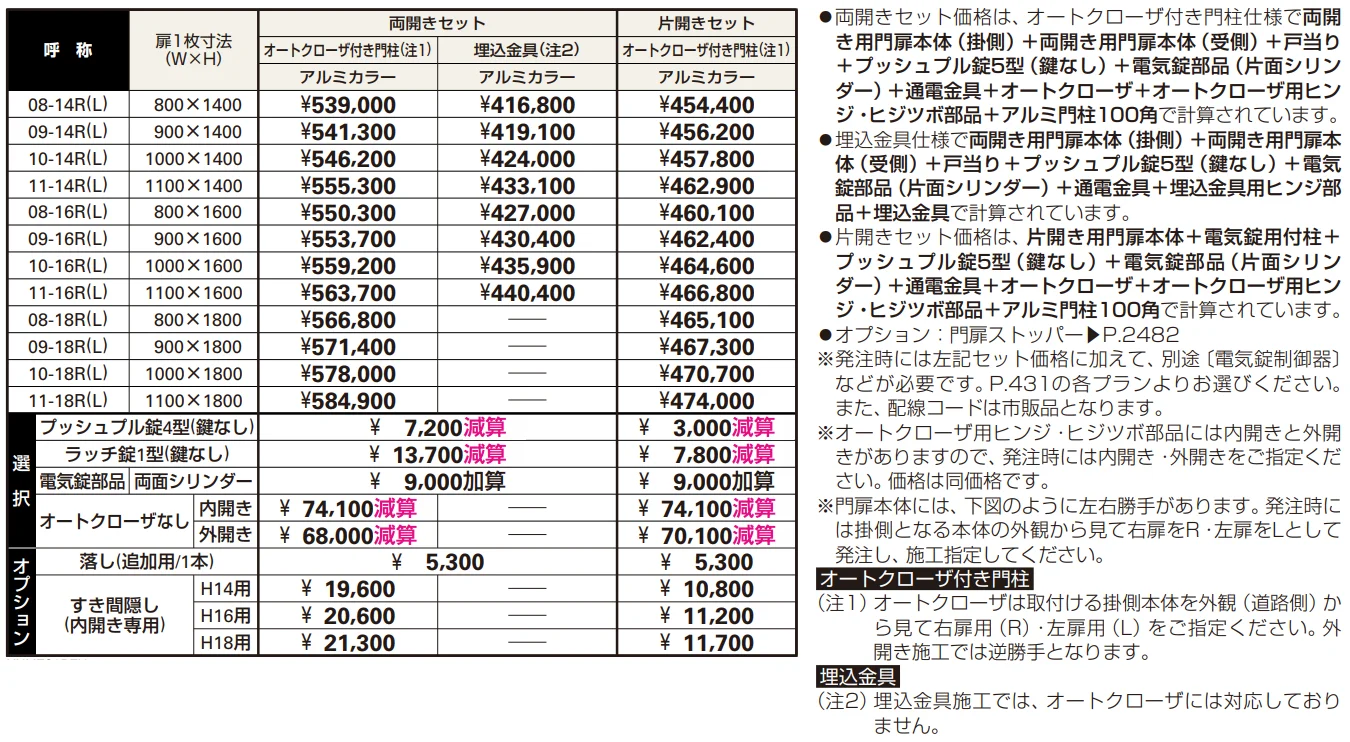 電気錠付共用門扉 シンプレオ 門扉4型 【2022年版】_価格_1