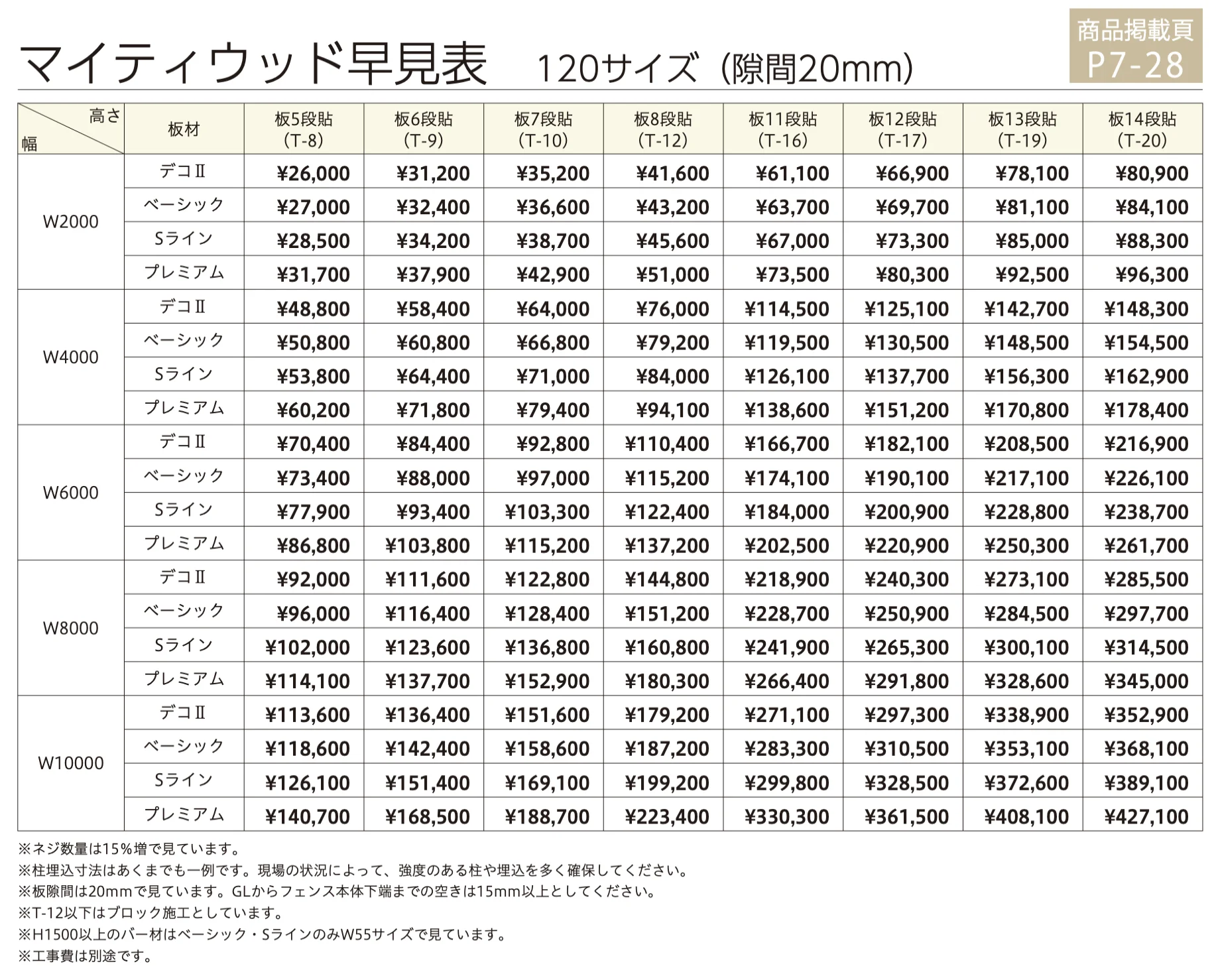 マイティウッド ベーシック 【2022年版】_価格_4