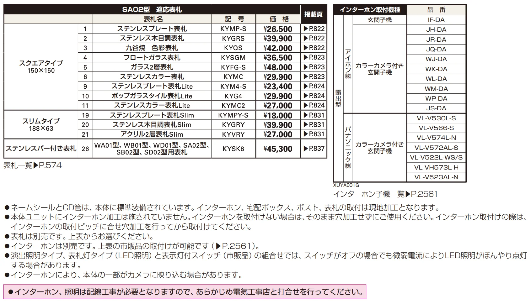 〔ピタットKey システム〕ルシアス 宅配ボックス1型取付用ルシアス ポストユニット SA02型 【2022年版】_価格_2