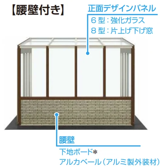YKK APの「アウタールーフ テラスBタイプ インナー高土間納まり・腰壁付【2023年版】」のサブ画像1