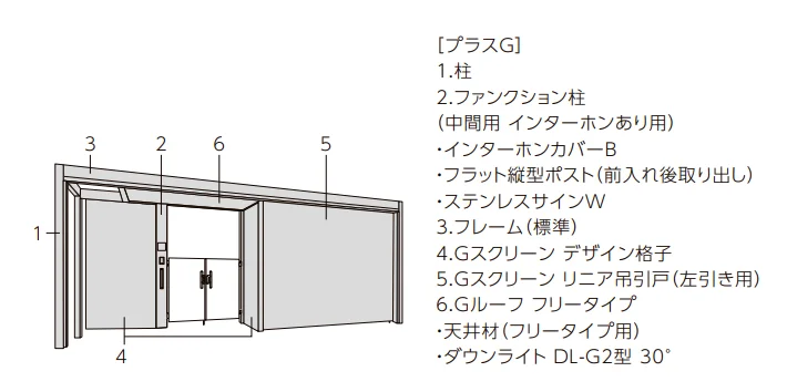 プラスG ファサード-26【2022年版】_価格_1