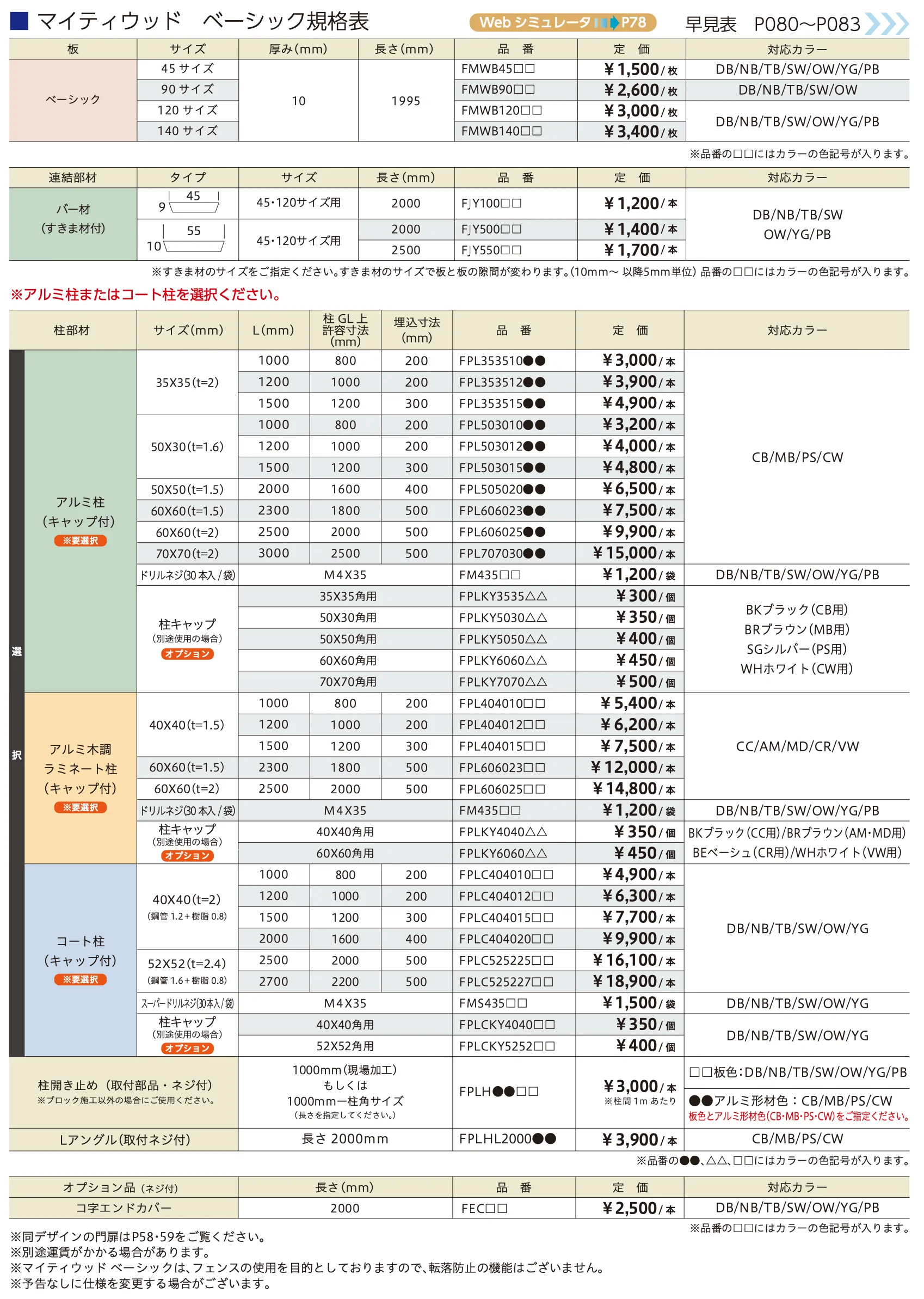 マイティウッド ベーシック 【2022年版】_価格_6
