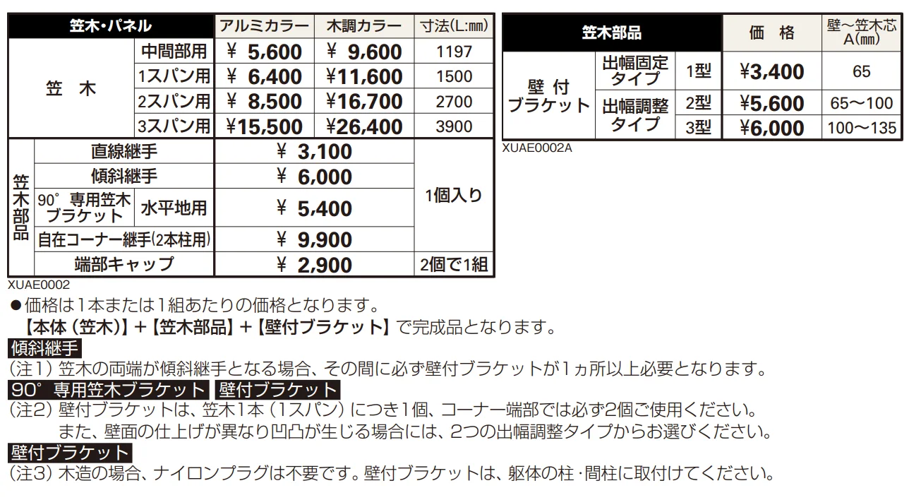 ルシアス 歩行補助手すり〈壁付タイプ〉 【2022年版】_価格_1