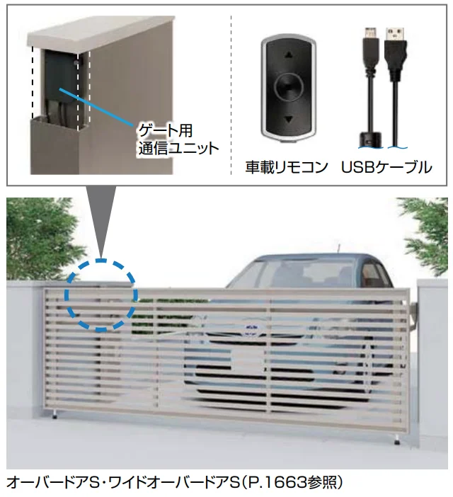 LIXILの「ゲート用通信ユニット【2022年版】」