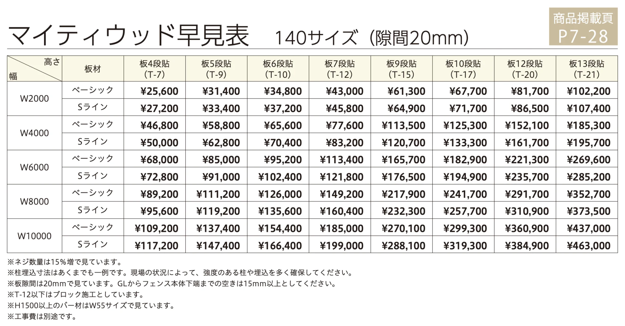 マイティウッド Sライン 【2022年版】_価格_5