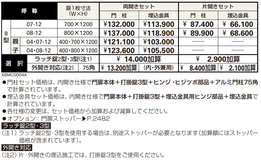 トラディシオン 門扉8型 【2022年版】_価格_1