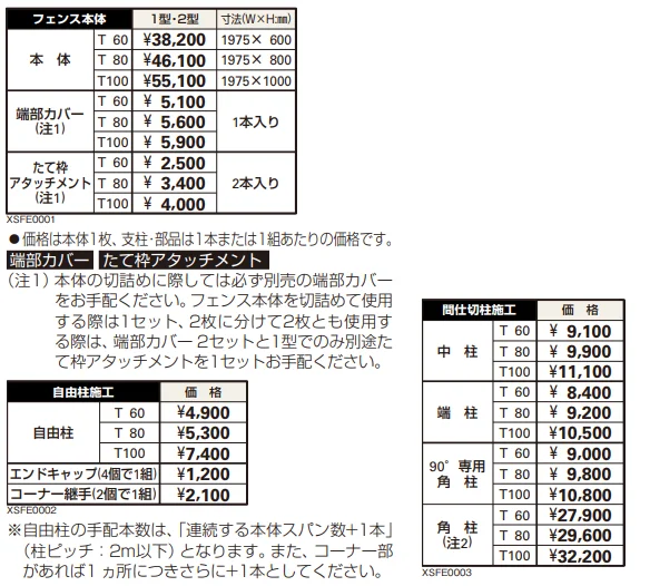 ガーデン倶楽部 スタンダードシリーズ スタンダードフェンス2型 【2022年版】_価格_1