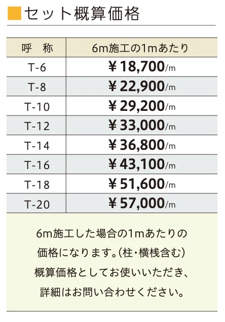 タテイタスタイル 120サイズ (隙間20mm)(板デコⅡ仕様) 【2022年版】_価格_3