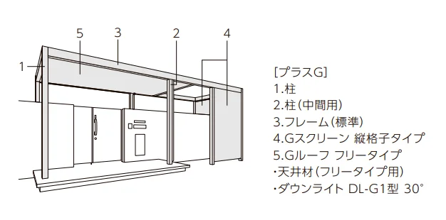 プラスG ファサード-14【2022年版】_価格_1