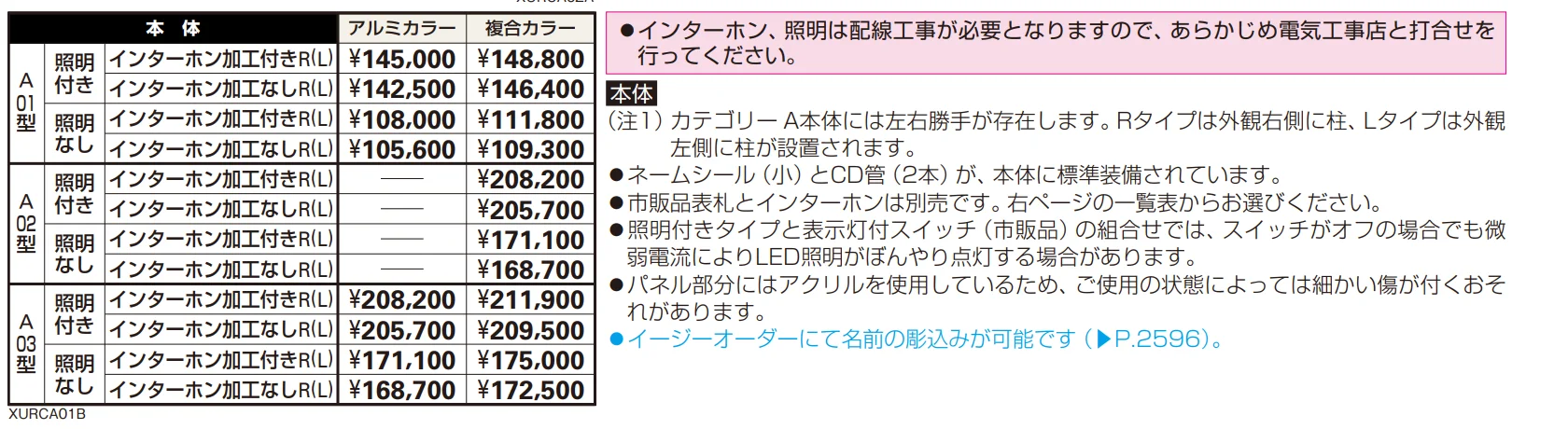 （カテゴリーA） ルシアス サインポール A03型 【2022年版】_価格_1